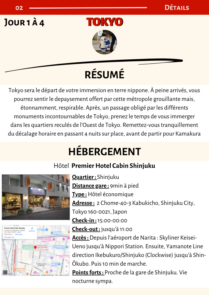 Carnet de voyage Travel planner Japon page 3