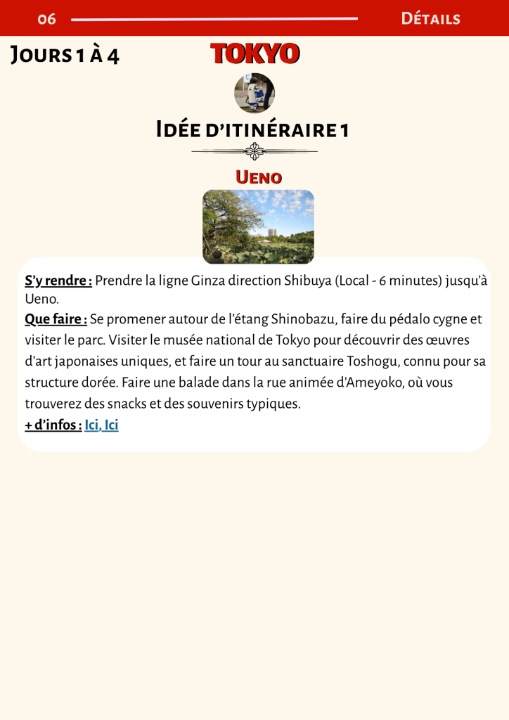 Carnet de voyage Travel planner Japon page 6